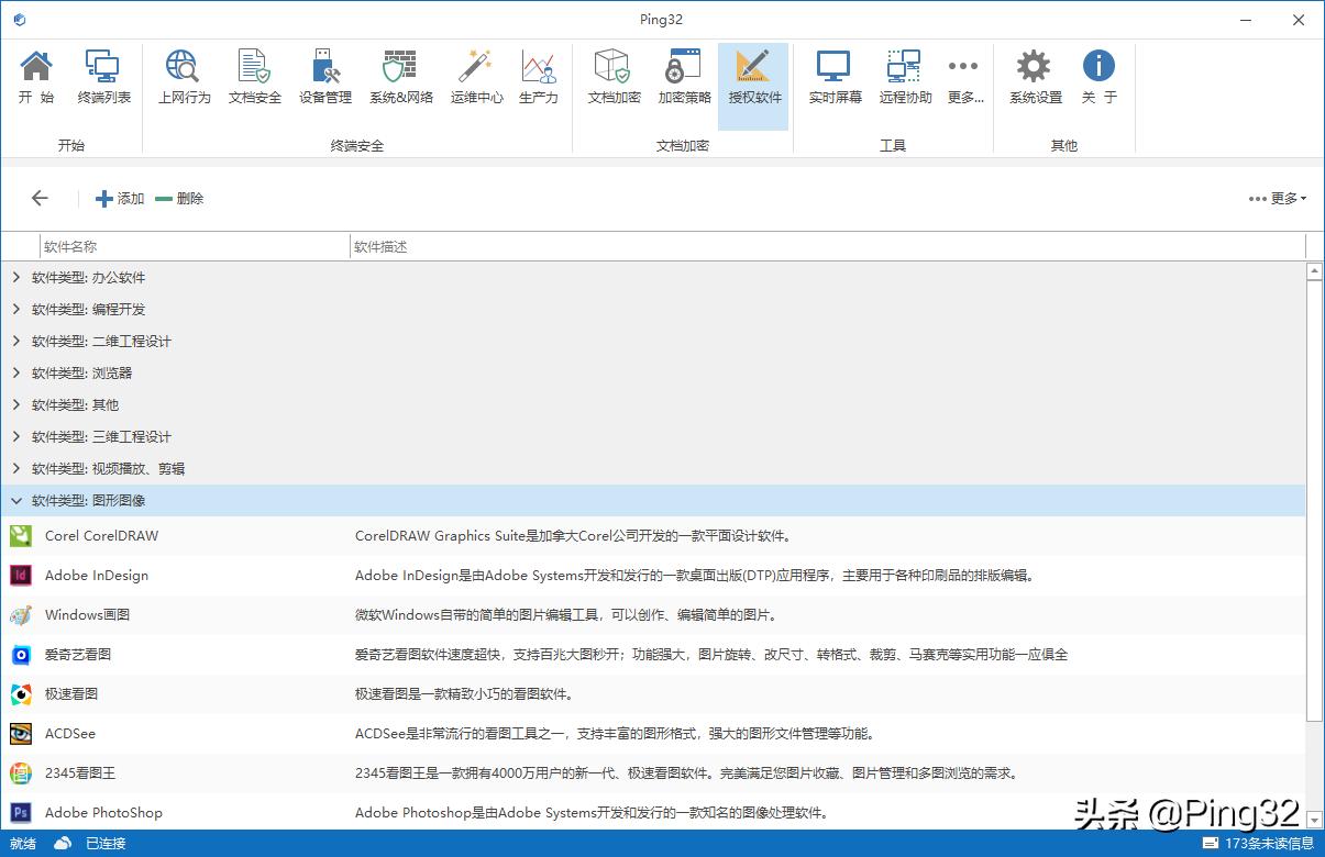 借助ping32建立信息防泄漏体系,ping32网站访问控制使用教程