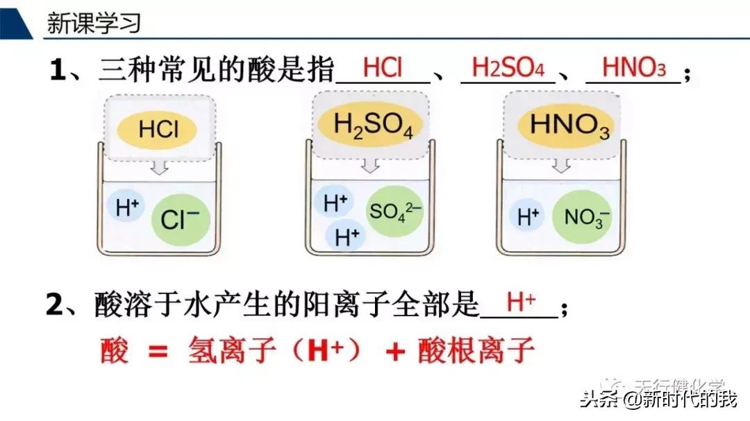 酸和碱的知识梳理,常见的酸和碱的讲解视频