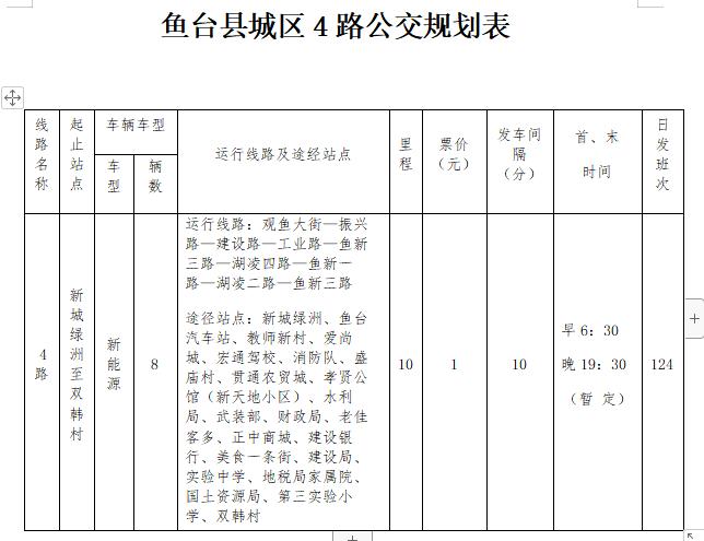 鱼台公交免费通知,鱼台县三路公交线路