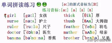 48个英语国际音标发音表高清图片,英语48个国际音标正确读法与讲解