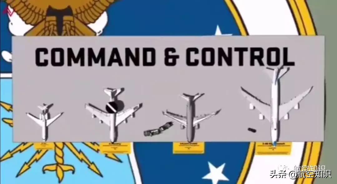 美国空军装备之运输机篇,美国空军现役装备