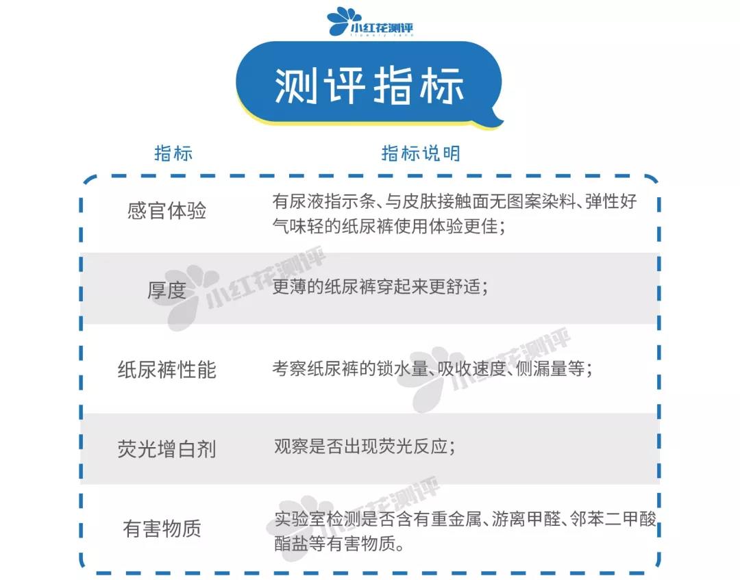 雀氏纸尿裤好用还是巴布豆好用,十大平价好用纸尿裤公认雀氏