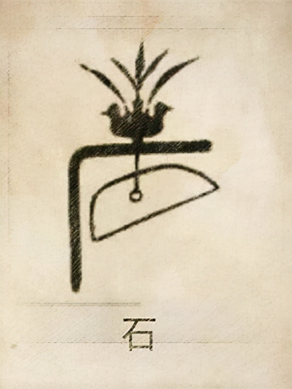 中国姓氏图腾及发源地,如何理解姓氏起源和图腾有关系