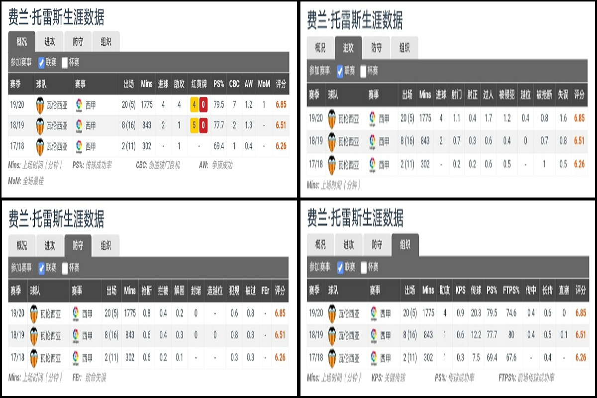 梅斯塔利亚现状,梅斯塔利亚第二次亮相