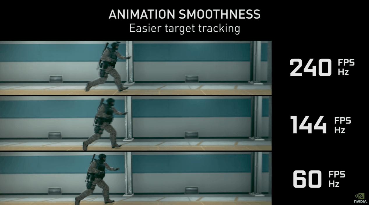 游戏卡顿帧数低不稳定是怎么回事,游戏卡顿不流畅怎么办amd