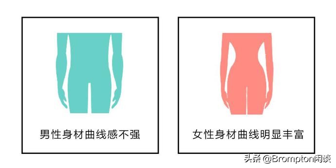 为什么女生平时要穿3角裤,女生为什么只能穿三角裤