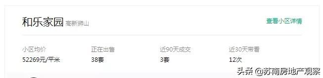 优质学区老破小的价值在哪里,学区老破小值得投资吗