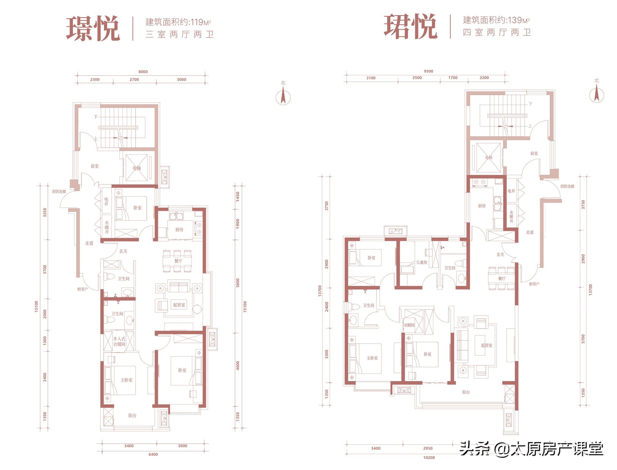 太原棠悦和太原禧悦城哪个楼盘好,外来者纷纷抢滩本土房企