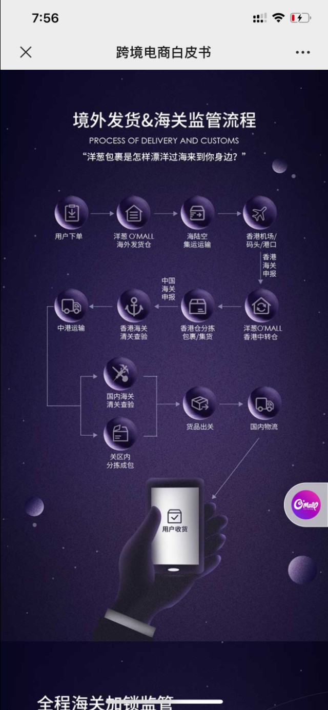洋葱omall平台合法吗,洋葱omall骗局怎么投诉
