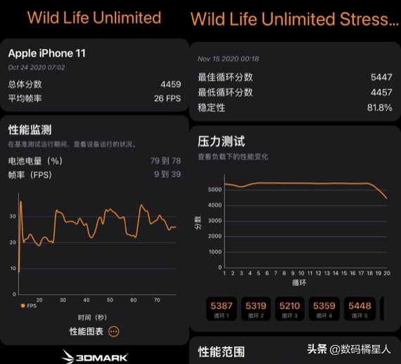 iphone12pm两年后还能用吗,苹果12pm现在还值得入手吗