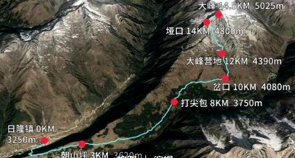 什么身体素质可以攀登5000米雪山,值得攀登的海拔5000以上雪山