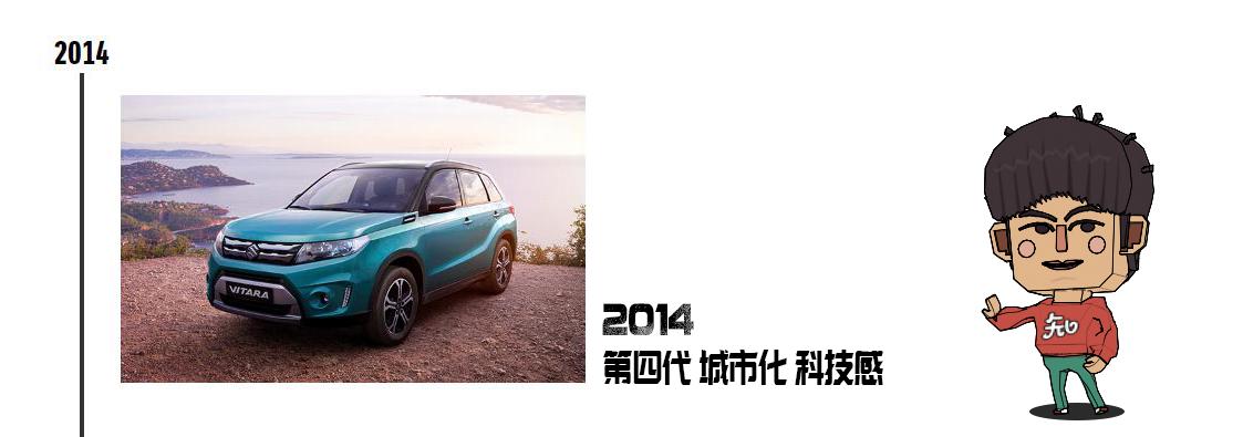 铃木维特拉发展史,铃木维特拉退役了吗