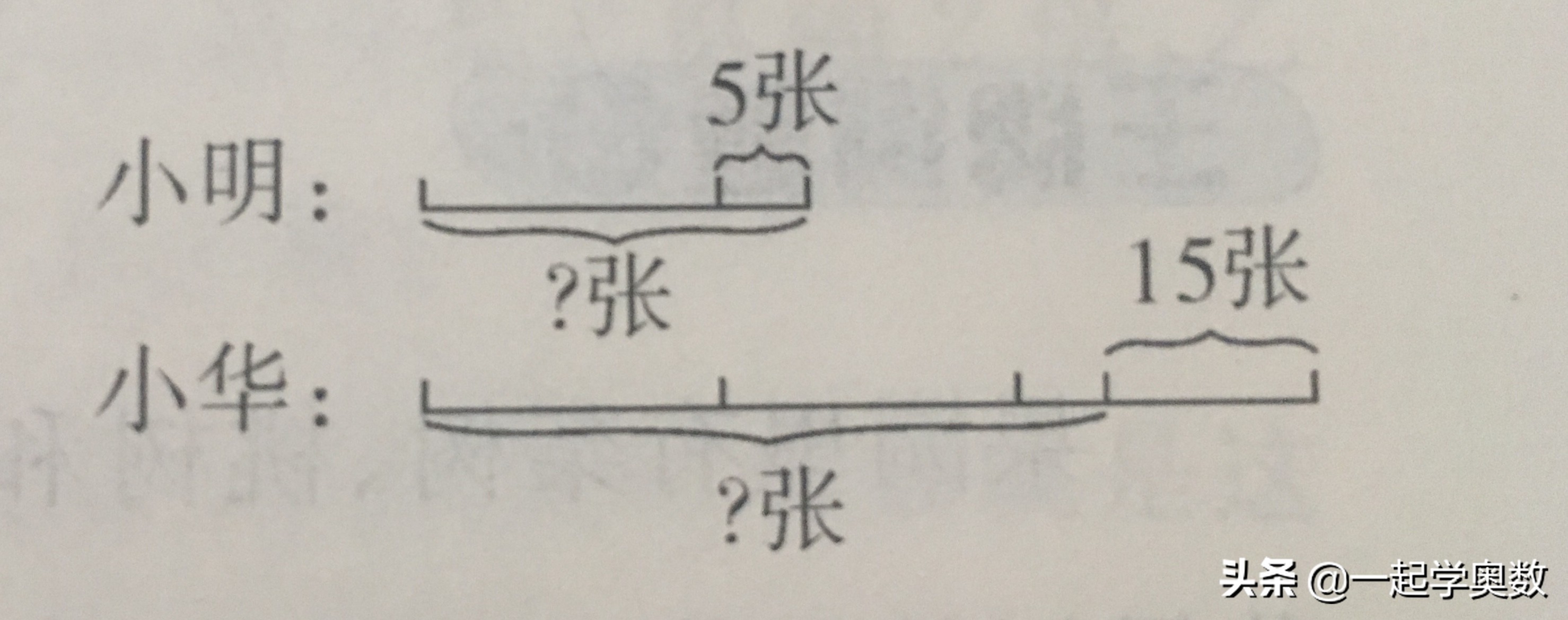 四年级奥数和倍差讲解视频,四年级奥数和倍问题合集