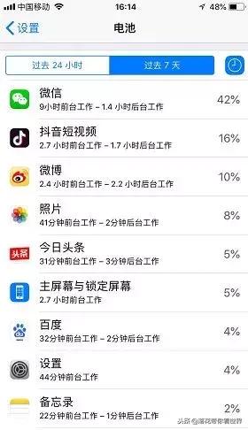 iphone手机电量消耗快换电池,iphone手机电池不耐用解决方法