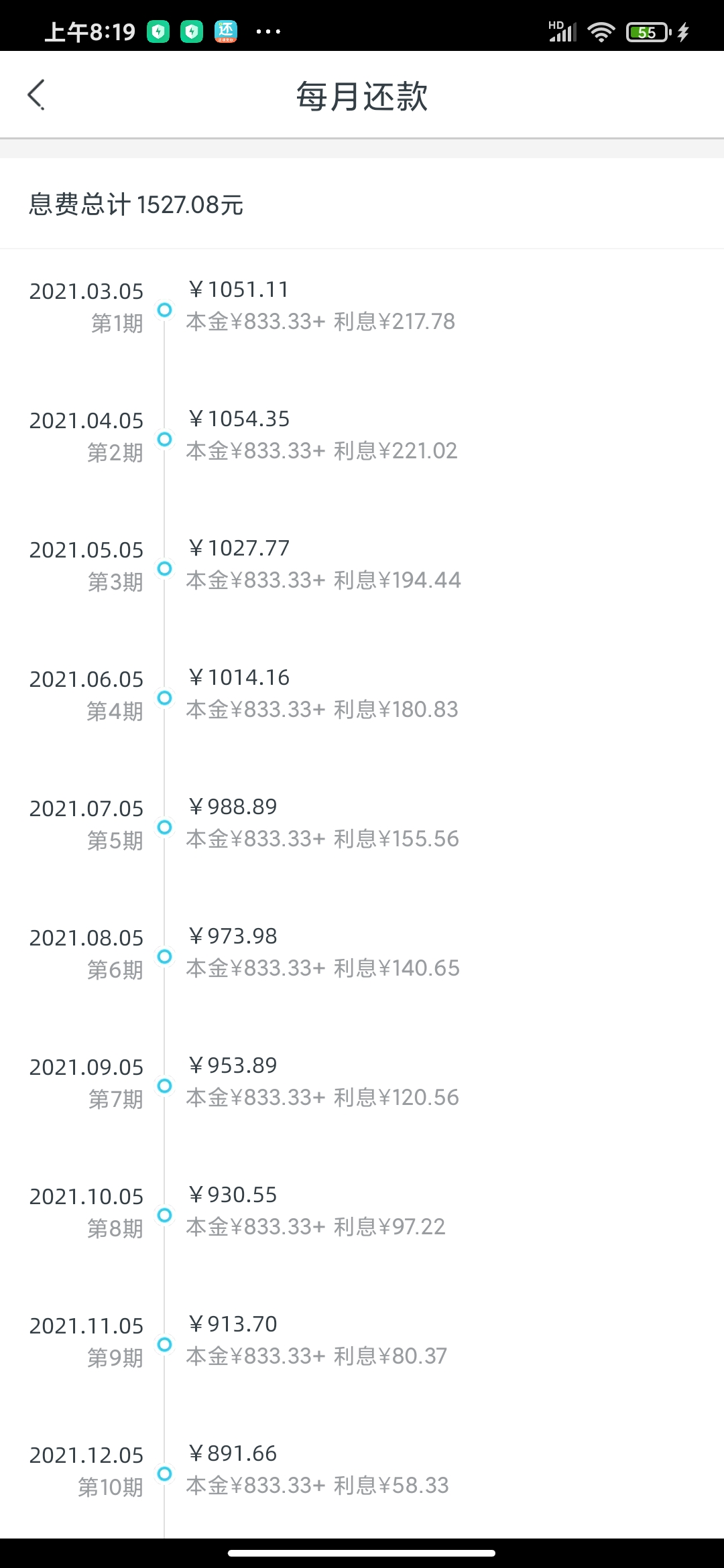 谁都有困难无助的时候,谁都有困难的时候吗