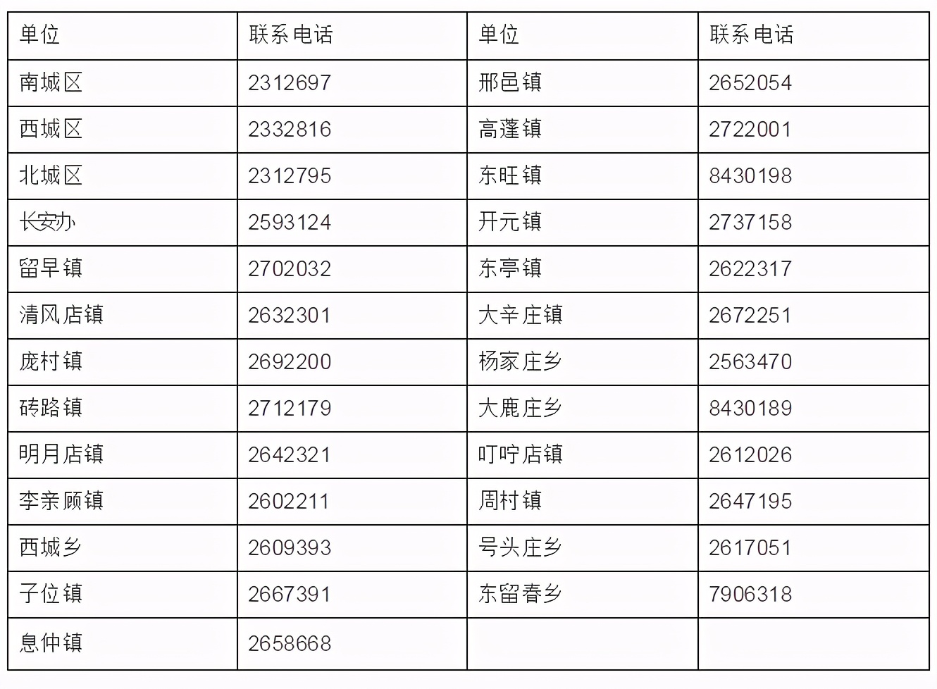 河北省最新发布紧急通告,河北最新重要通知