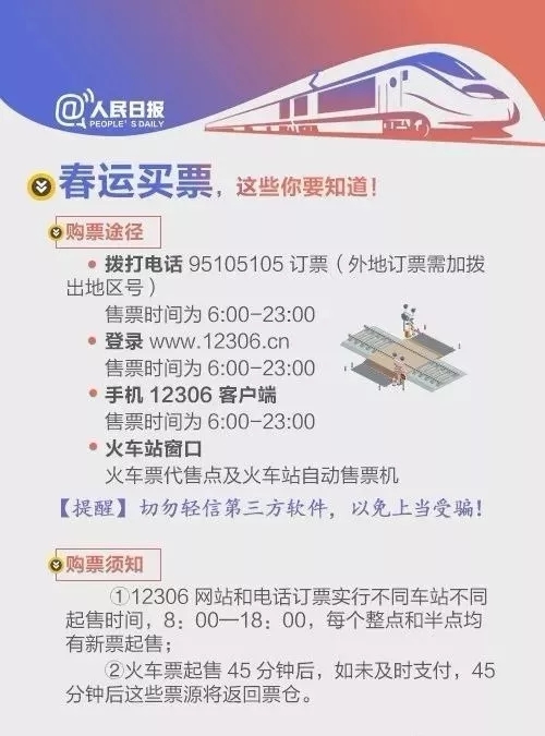 春运火车票怎么抢票最靠谱,春运首日火车票开抢规则有变
