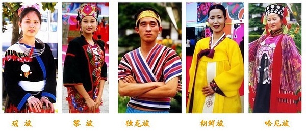56个少数民族的服饰图片大全,56个少数民族在新年穿的传统服饰