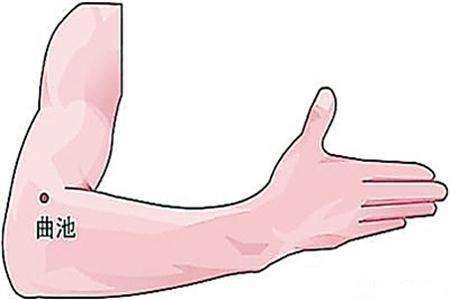 中风后该怎么恢复,中风后遗症做艾灸可以恢复吗