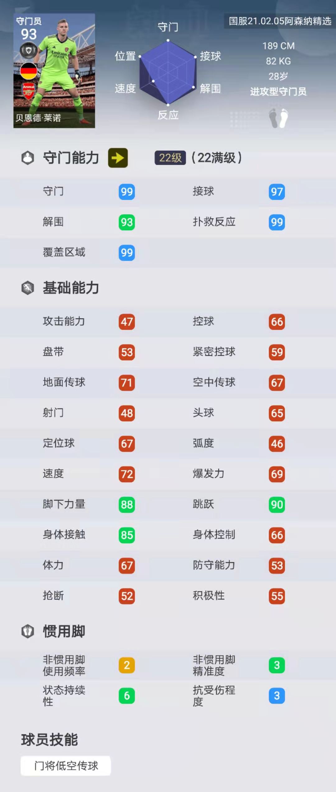 实况足球阿森纳精选加布里埃尔,实况足球阿森纳精选门将