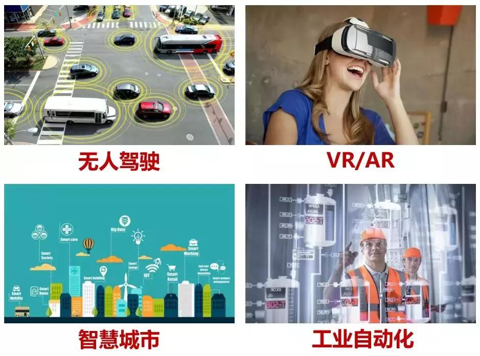 5g承载网和5g核心网详细解析,5g无线接入网的部署方案