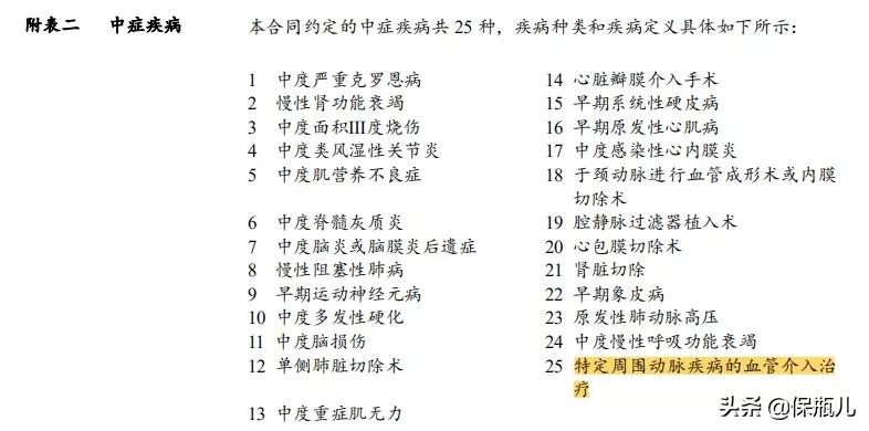 新定义重疾，终于来了个不坑的产品