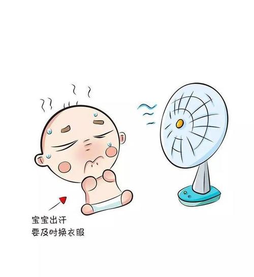 怎么预防宝宝热痱子,夏季宝宝防痱子护理秘诀请收藏