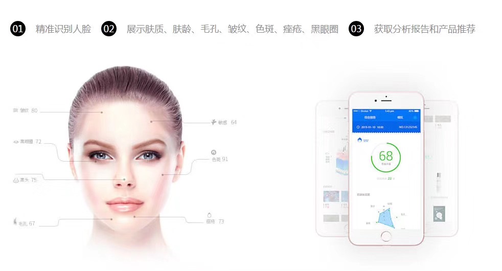 肌肤管家与AHAVA达成战略合作，助力美业品牌智能化升级