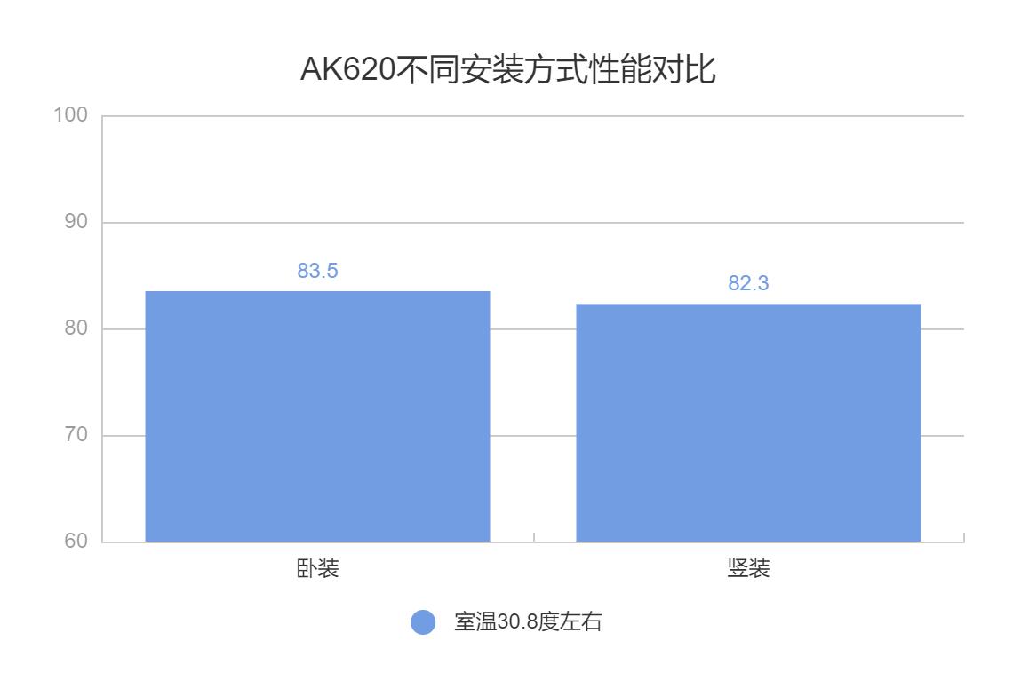 妍皮不裹痴骨的解释,九州风神风冷ak620