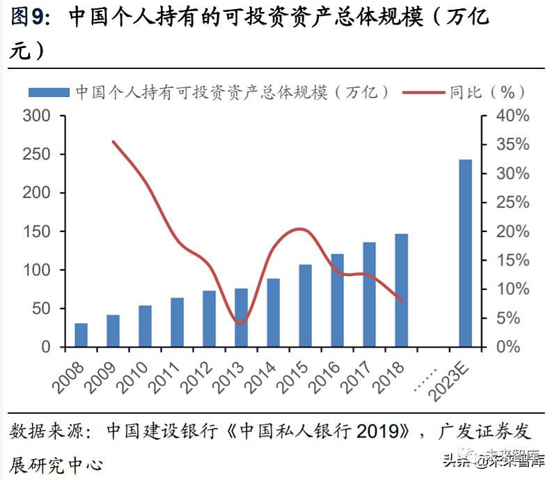 把脉投资许琼娜看好券商,许琼娜谈股票视频
