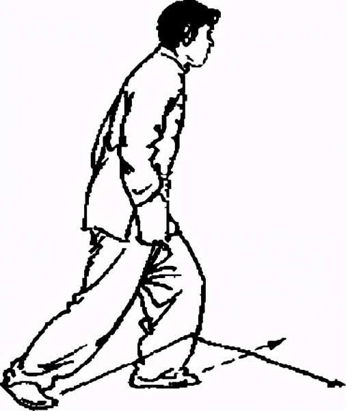 劈挂拳基本功的练习,劈挂拳教学全套视频教程