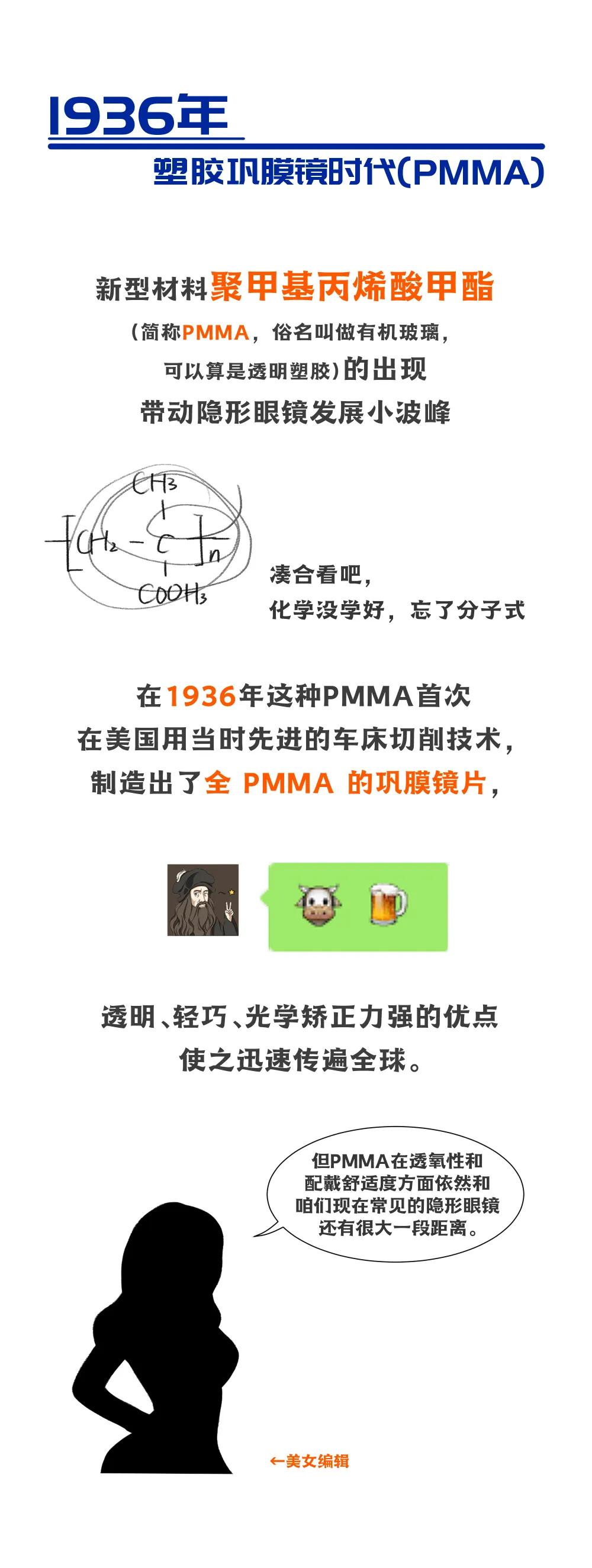 rpg和rgp区别,rgp为啥不会使视力加深