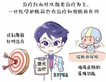 做激光去除高原红要多少费用,脸蛋高原红怎么办