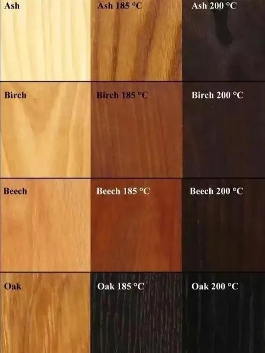 老木板更有质感,什么东西能让木板有光泽