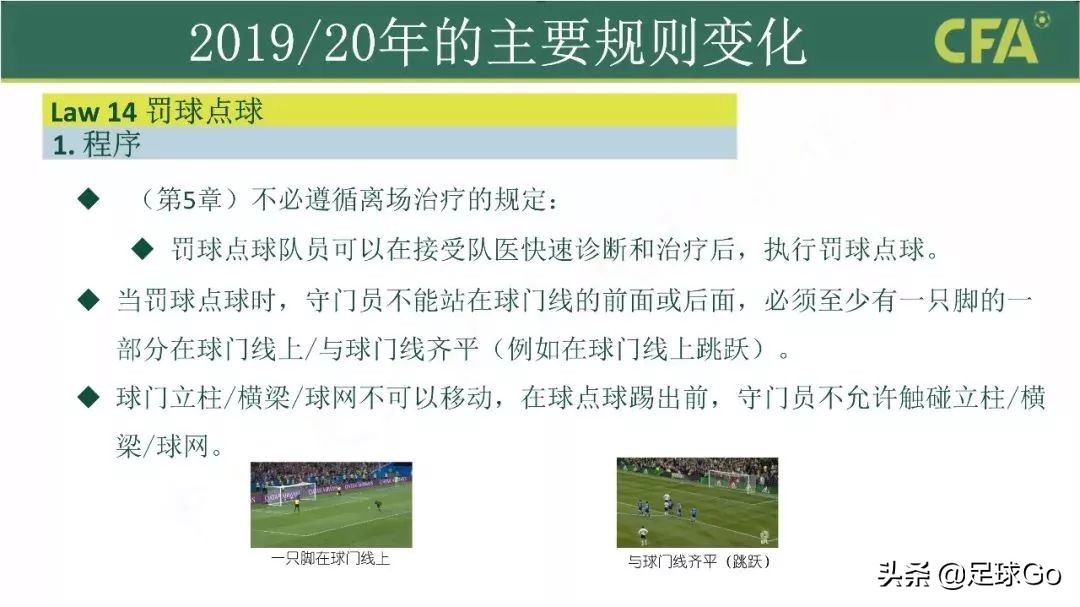 2023年足球最新规则图片,足球竞赛新规2024-2025