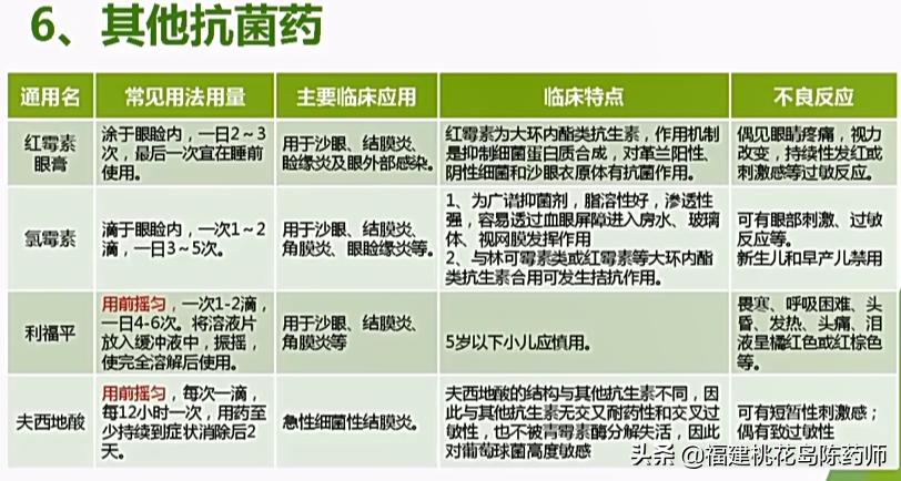 一文看懂光学解释,一文看懂光学深度解读