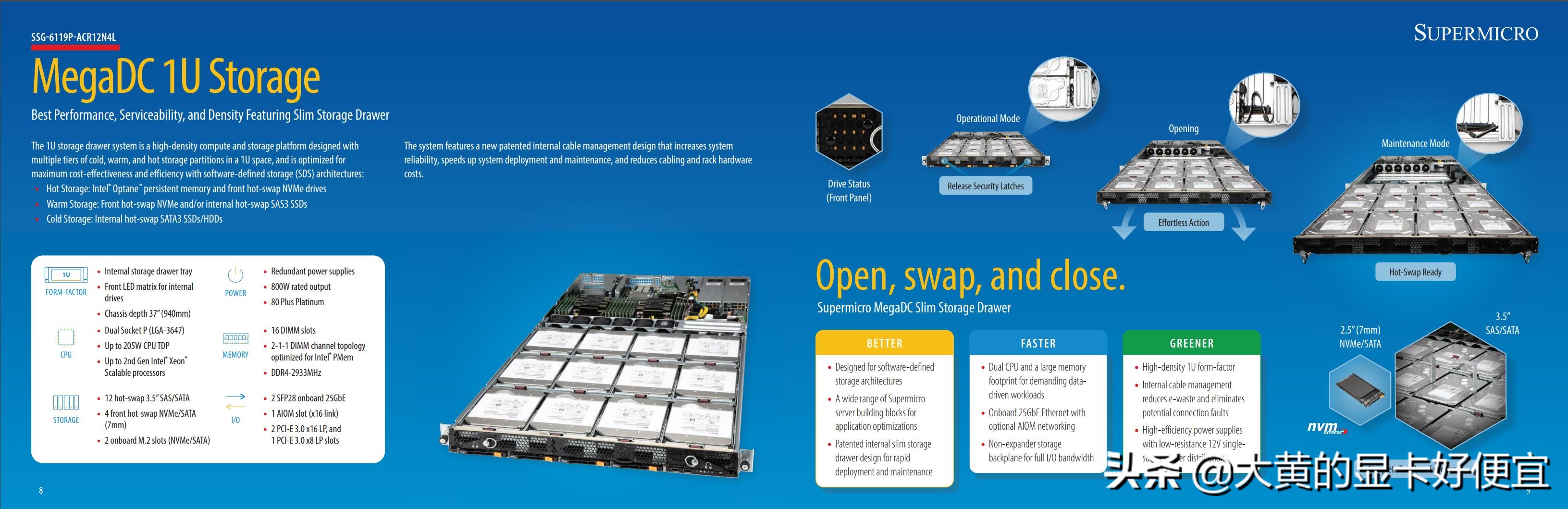 美国超微发布超大型数据中心服务器，向下支持英特尔二代至强