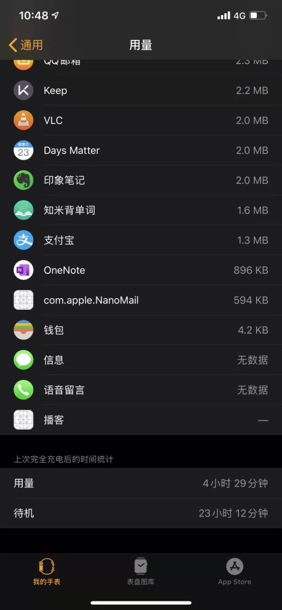applewatchseries5深度评测,applewatchseries5详细评测