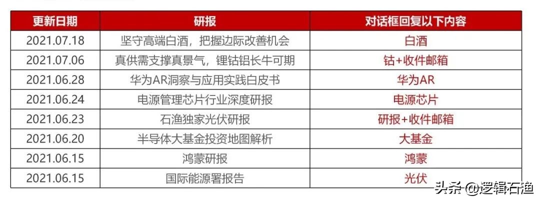 华为概念股近一个月走势,华为概念股接下来趋势和方向