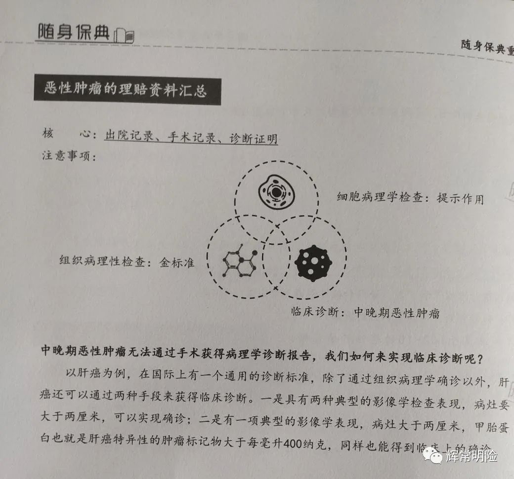 理赔实录|甲状腺癌赔50.91万，免除保险费25.5万，保障继续有效