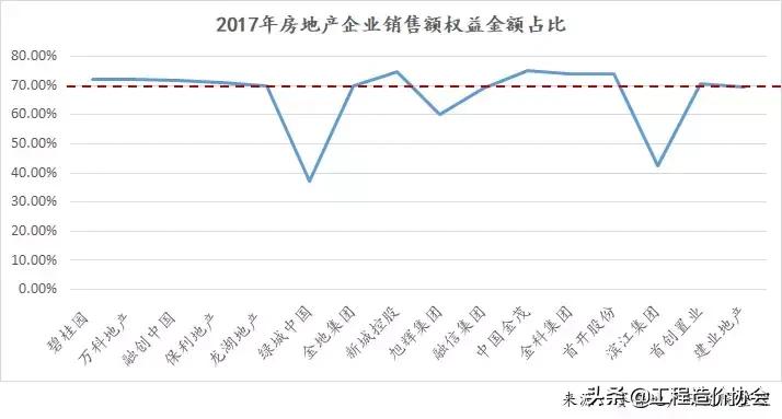 合作经营的投资风险,合作投资有什么好项目