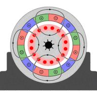 电动机基本原理结构图,一分钟看懂电动机的工作原理