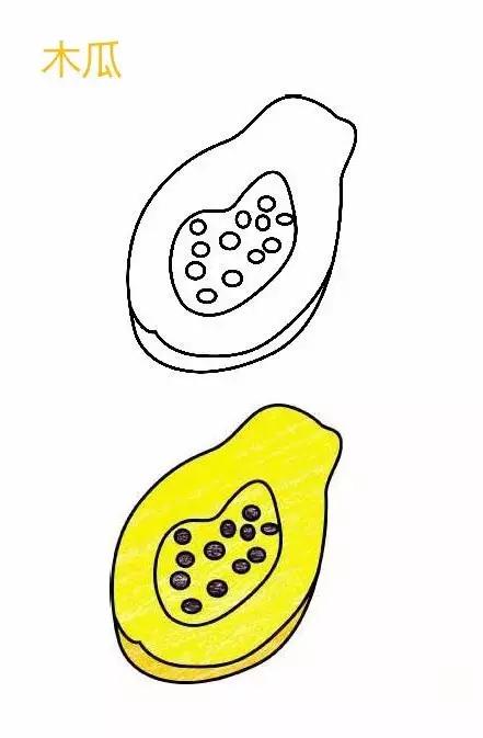 水果简笔画拟人化小学生四年级,画食物甜品和水果零食简笔画