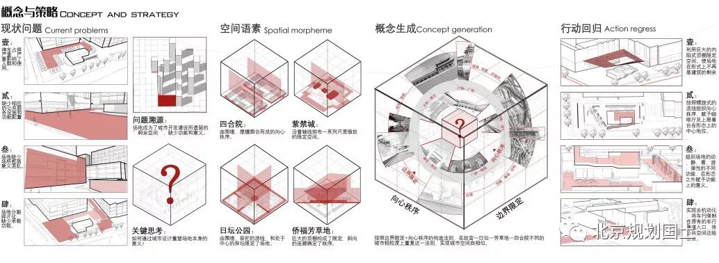 中国公共空间设计作品,2020第五届北京国际城市设计大会