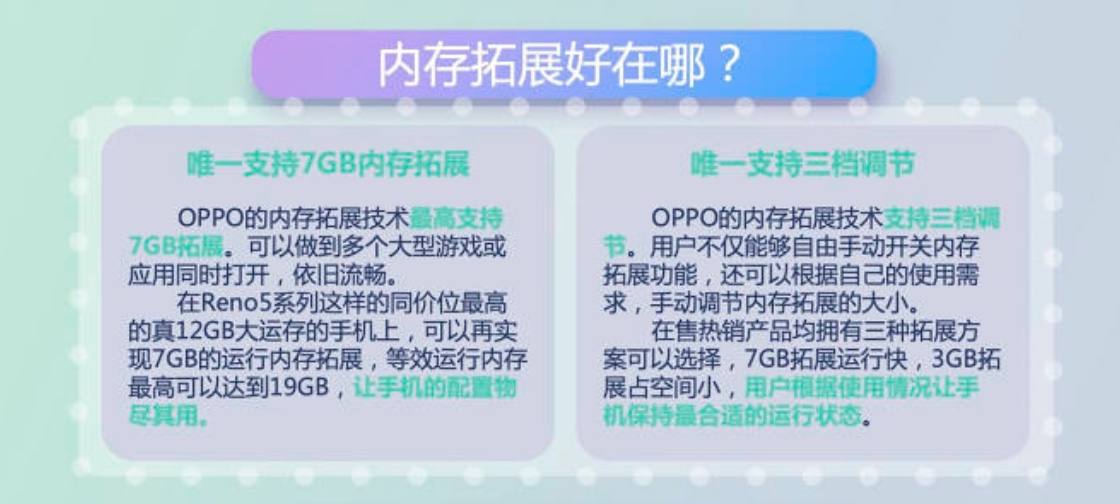 oppo内存扩展技术小白测评,oppo手机升级内存官方渠道