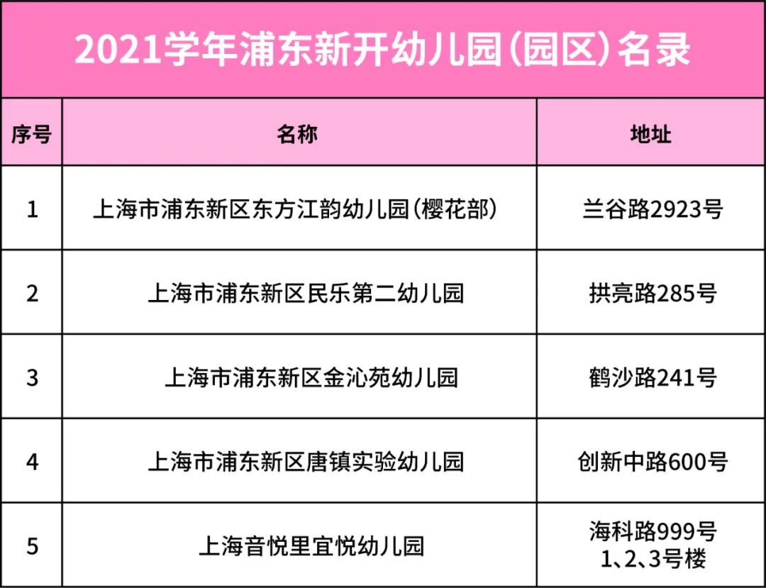新学期新征程学校,新学年学校工作思路研讨会发言