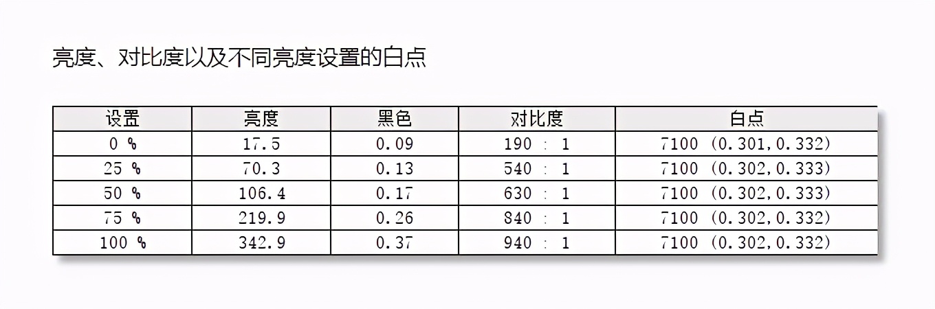 小外星人戴尔g15测评,戴尔g15外星人功能