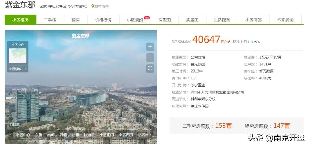 比周围小区便宜的二手房,比同小区户型便宜10万把房子卖了