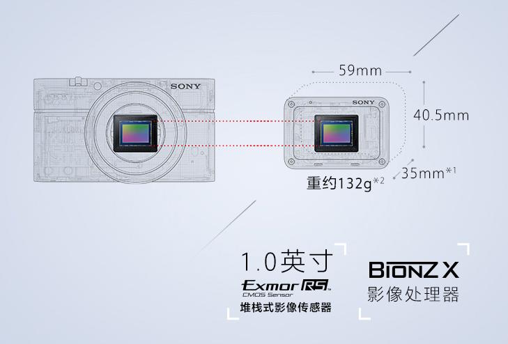 索尼最新vlog相机,索尼最新的vlog相机