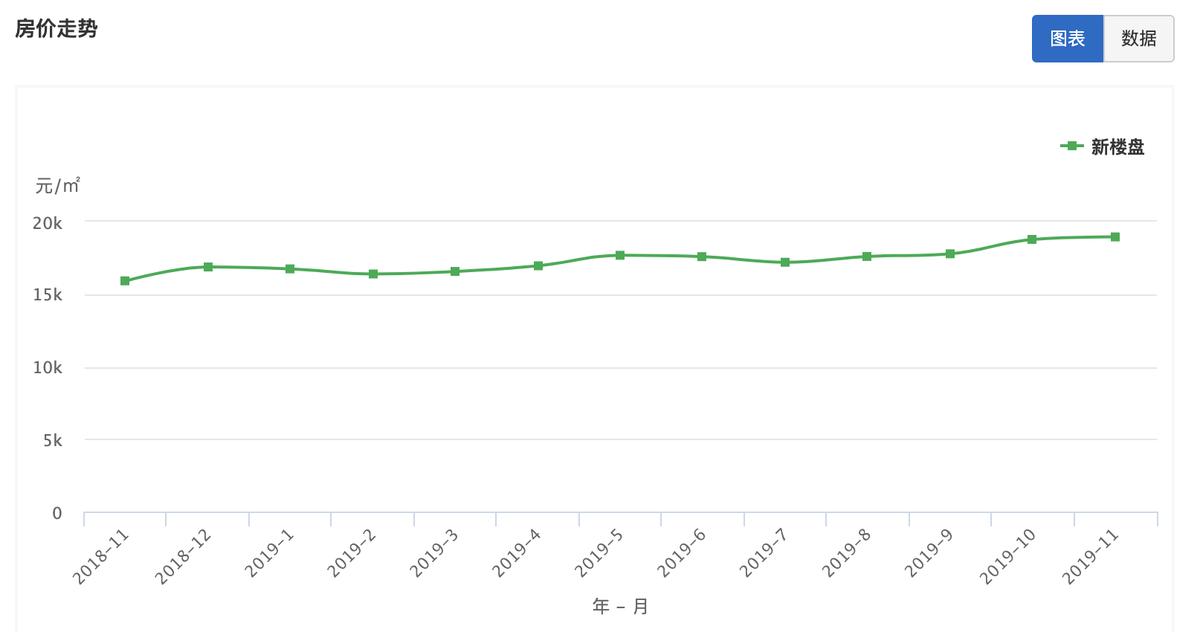 重庆江北渝北网红打卡地,重庆江北网红打卡景点有哪些